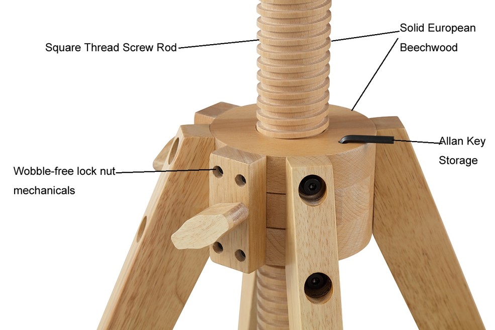 Solid Eiropean